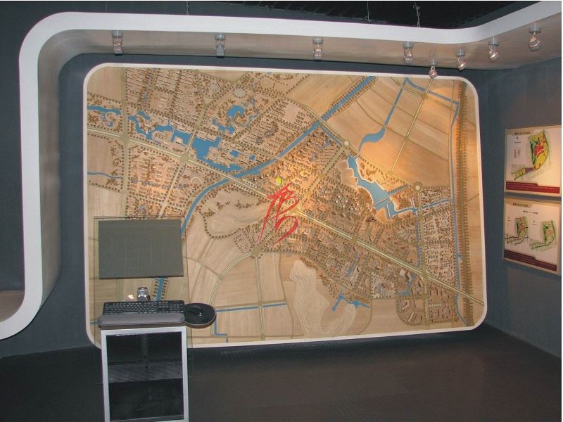 山西沙盤模型——區位篇